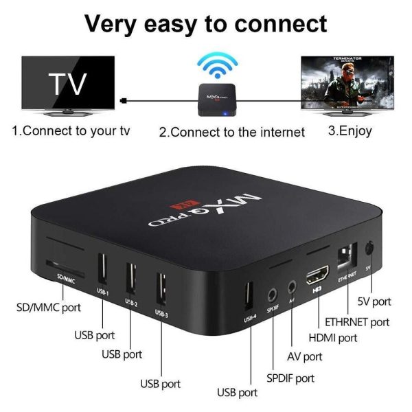 MXQPRO2 Android 10.1 (4GB/32GB) MXQ Pro Ultra HD 5G TV Box Netflix Preloaded