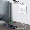 USB-C 35W Fast Charging Power Adapter For iPhone 15 Series
