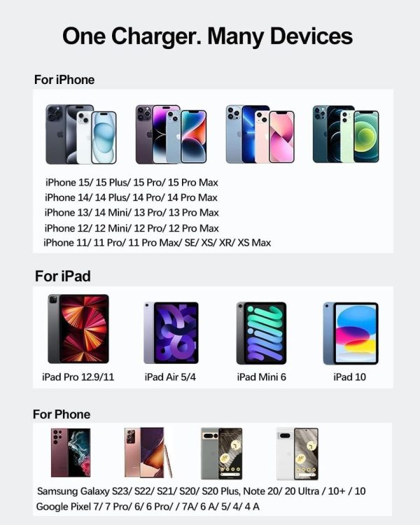 USB-C 35W Fast Charging Power Adapter For iPhone 15 Series