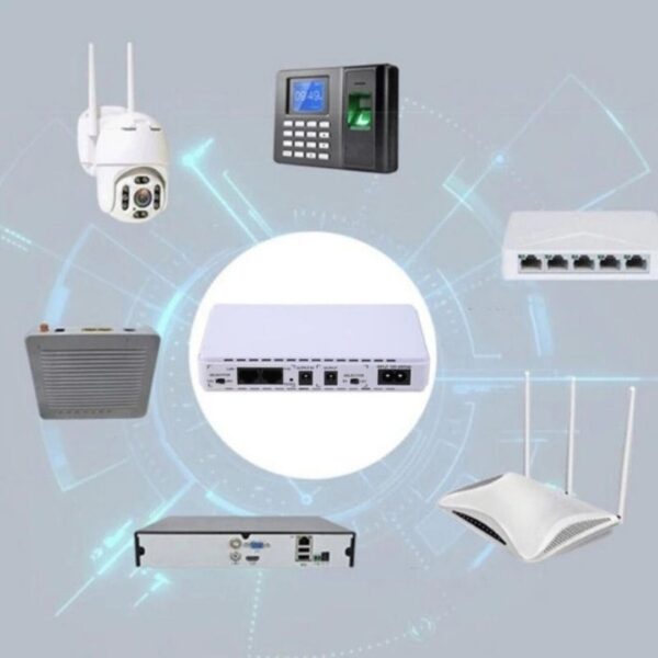 Andowl 12000mAh Mini DC UPS