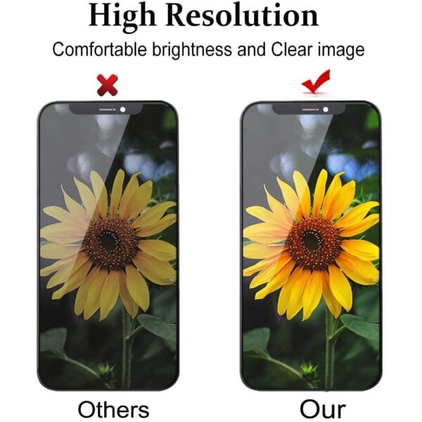 Screen Replacement Compatible with iphone 12Pro Max with Repair Tools