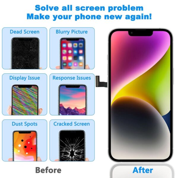 Screen Replacement Compatible with iphone 13 Pro Max with Repair Tools