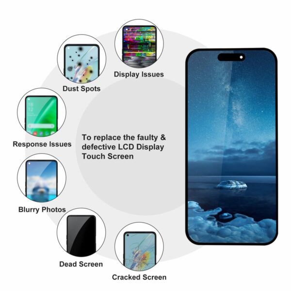 Screen Replacement Compatible with iphone 15 with Repair Tools