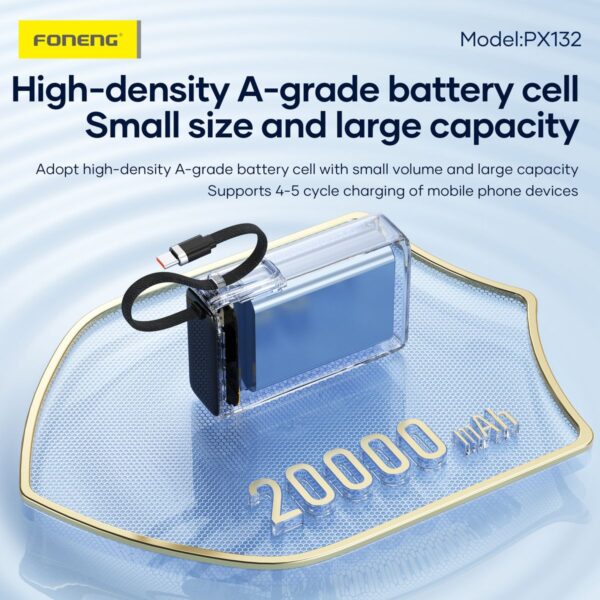 20,000 mAh 65W Color Screen Power Bank