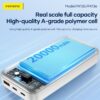 20,000mAh Dual - Cable 22.5W Fast Charging Power Bank