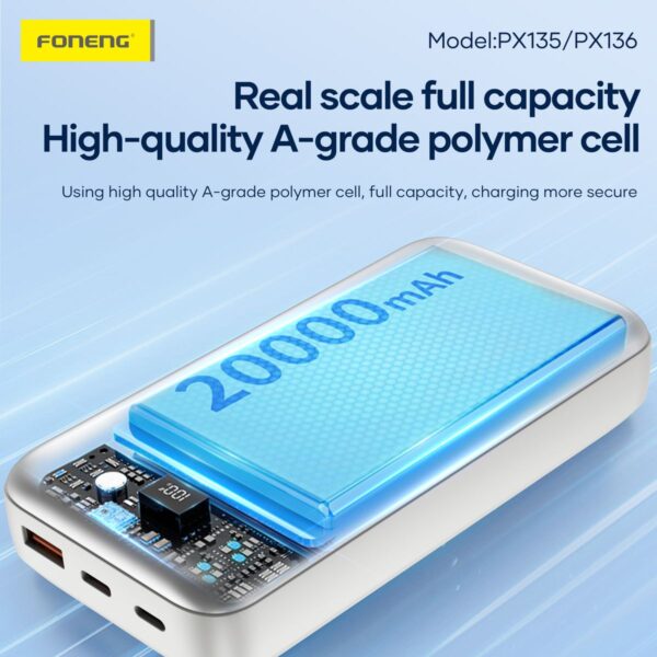 20,000mAh Dual - Cable 22.5W Fast Charging Power Bank