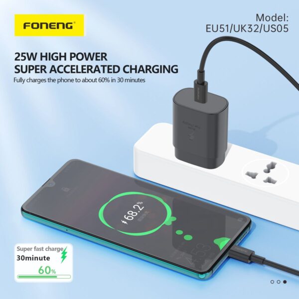 eu51.1 Single Port Type-C Fast charging Plug Black EU51